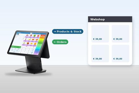 Integrations